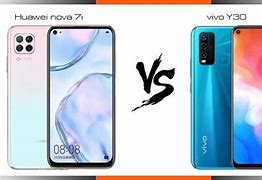 Image result for Huawei Y30
