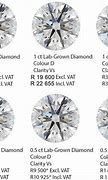 Image result for Cheap vs Expensive Diamonds