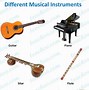 Image result for Musical Instruments String Family
