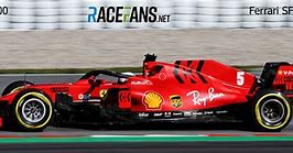 Image result for F1 Car Side Profile