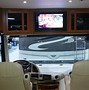 Image result for Best 32 Inch Smart TV for RV