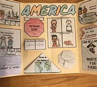 Image result for History Lapbook Ideas