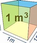 Image result for Define Cubic Meter