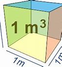 Image result for Cubic Meter M3
