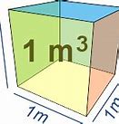 Image result for Cubic Meter Symbol