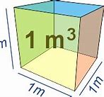 Image result for cubic meters example