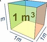 Image result for Cubic Meter M3