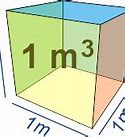 Image result for 1 Cubic Metre