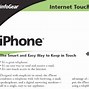 Image result for iPhone 1998