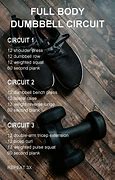Image result for Full Body Workout WOD
