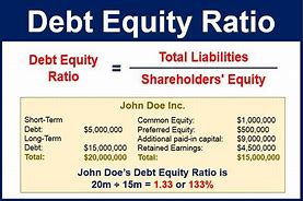 Image result for Debt Equit