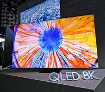 Image result for Biggest 8K TVs