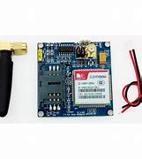 Image result for GSM Module Pinout