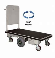 Image result for Battery Top Trolley