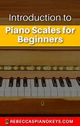 Image result for E Major Scale Piano