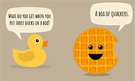 Image result for Funny Jokes for Kids About Food