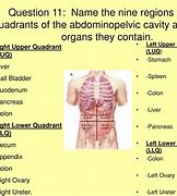 Image result for How to Identify the Common Function