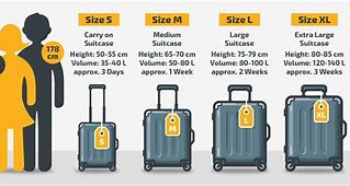 Image result for Luggage Sizes