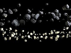 Image result for Asteroid Belt Model