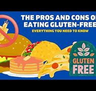 Image result for Atkins Diet Pros and Cons