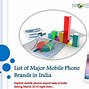 Image result for Indian Mobile Phone Brands