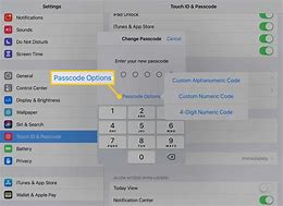Image result for Default iPad Passcode