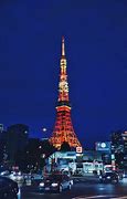 Image result for Tokyo Night. View Traditional Buildings