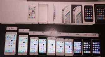 Image result for iPhone 5C White vs iPhone 6