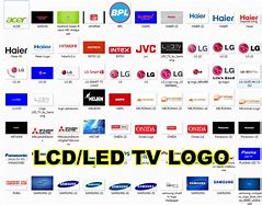 Image result for LED TV Famous Brand