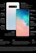 Image result for Galaxy Phones Models List S10 and Newer