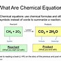 Image result for Atoms Molecules and Chemical Equation