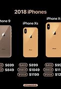 Image result for Precios De iPhone En Estados Unidos