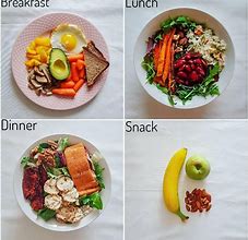 Image result for Healthy Diet Meals for Weight Loss