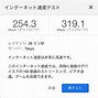 Image result for +Atery SoftBank