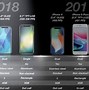 Image result for iPhone 9 Color Concepts