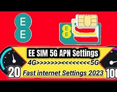 Image result for How to Find APN Number and Pin On Sim Card