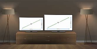 Image result for 65 Inch TV vs 75 Inch TV Size Comparison