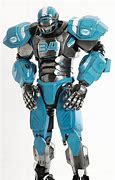 Image result for Fox Sports Robot
