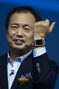 Image result for Samsung Smartwatch 2023