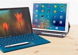 Image result for iPad Surface Pro