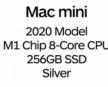 Image result for Mini Mac
