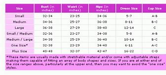 Image result for Inch Scale Conversion Chart