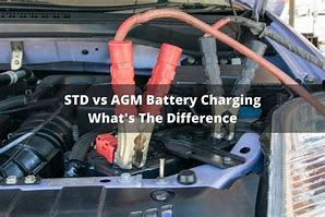 Image result for AGM vs STD Battery Charger