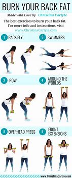 Image result for Exercises to Reduce Back Fat