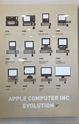 Image result for Apple iMac Computer Evolution