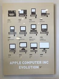 Image result for Evolution of Apple Without Background