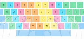 Image result for iPad Smart Keyboard Use On Lap