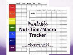 Image result for Nutrition Tracker