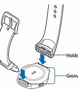 Image result for Samsung Gear S2 Reset