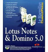 Image result for Lotus Notes R5